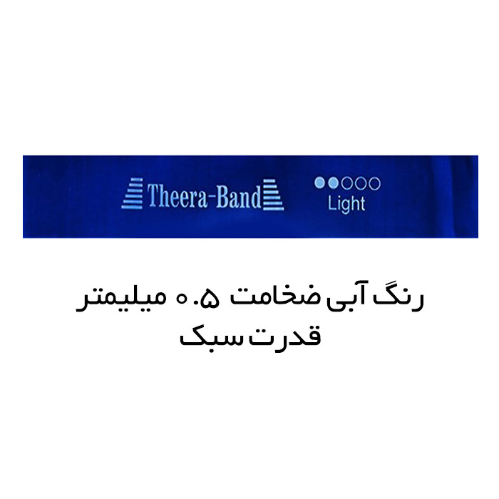 کش مینی لوپ تراباند لاکچ